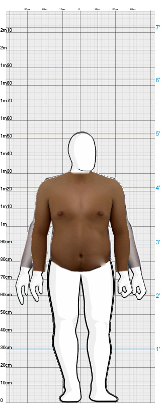 Full Size Comparison
