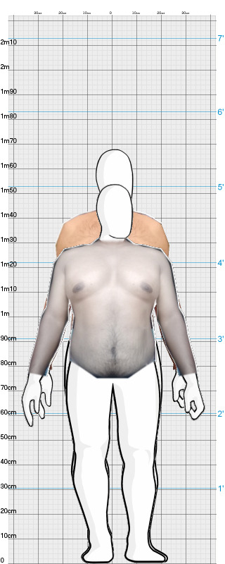 Full Size Comparison