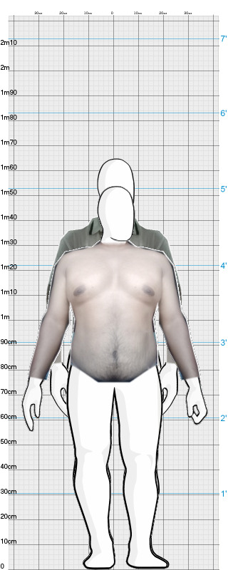 Full Size Comparison