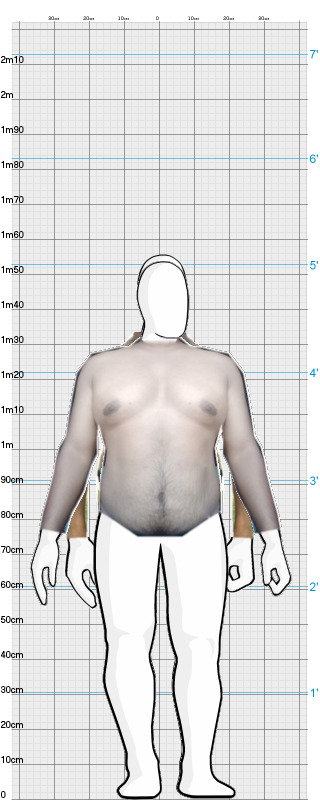 Full Size Comparison