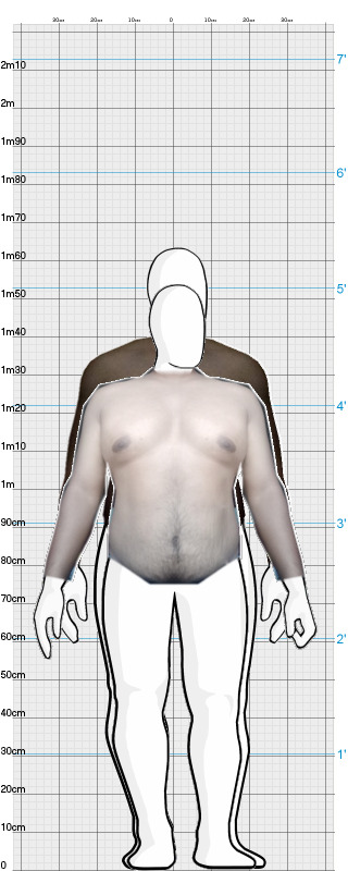 Full Size Comparison