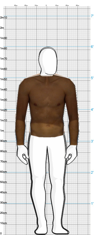 Full Size Comparison