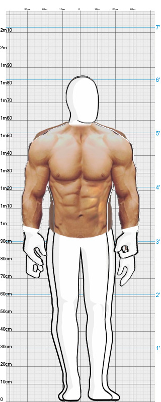 Full Size Comparison