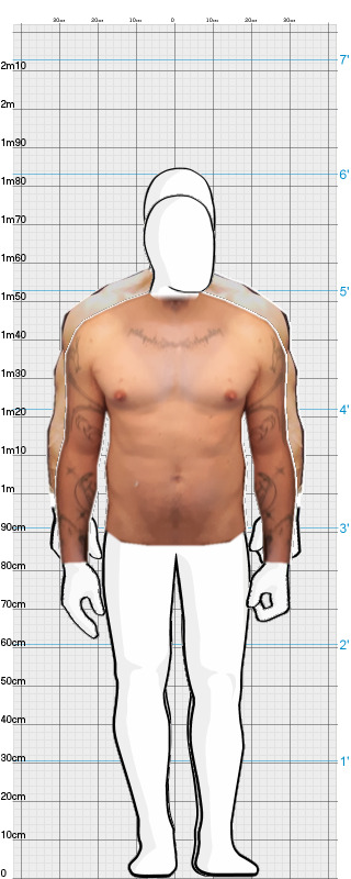 Full Size Comparison