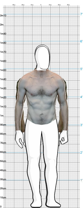 Full Size Comparison