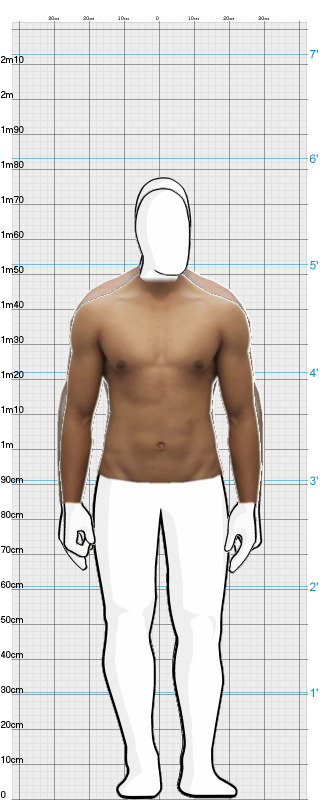 Full Size Comparison