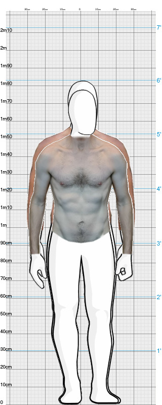 Full Size Comparison