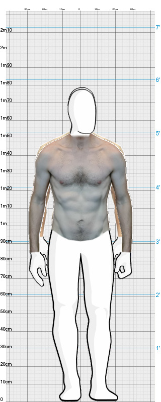 Full Size Comparison