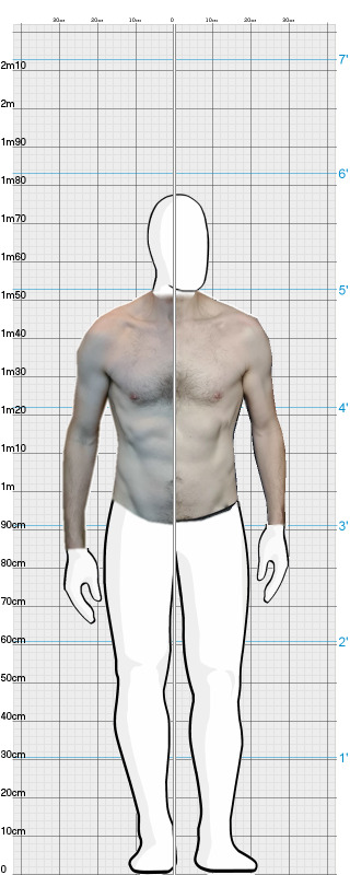 Full Size Comparison