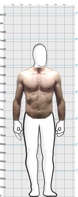 Full Size Comparison