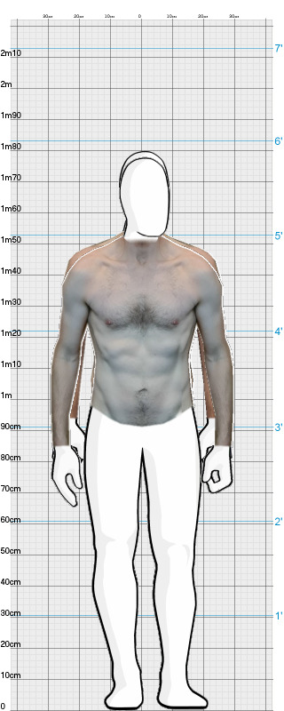 Full Size Comparison