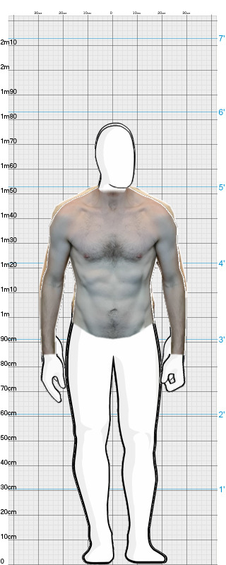 Full Size Comparison