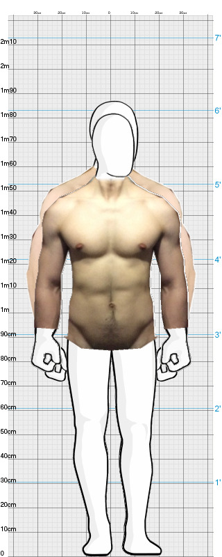 Full Size Comparison