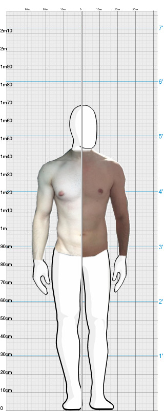 Full Size Comparison