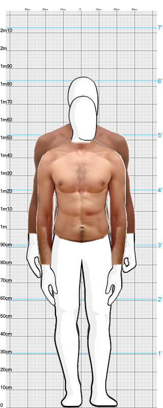 Full Size Comparison