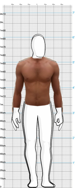 Full Size Comparison
