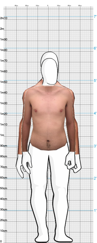 Full Size Comparison