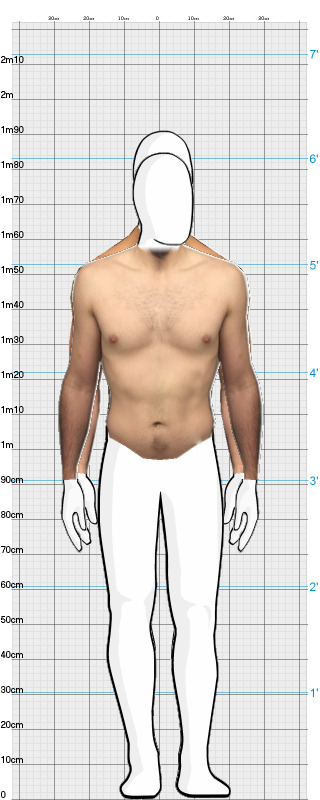 Full Size Comparison