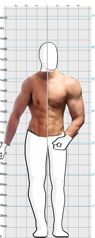 Full Size Comparison