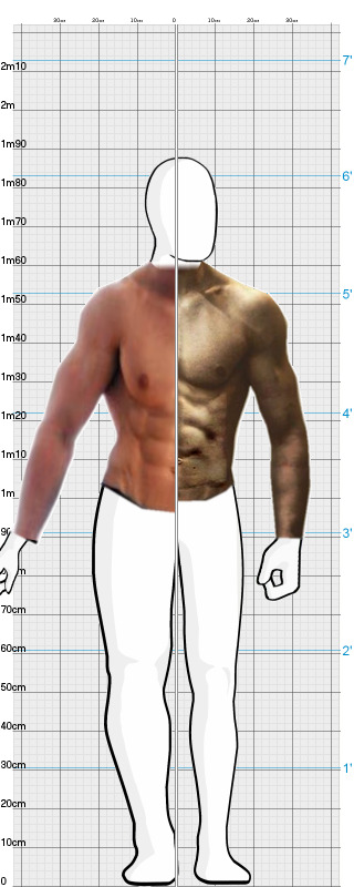 Full Size Comparison