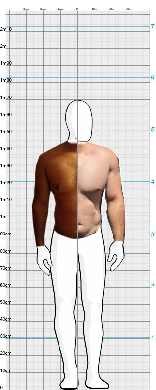 Full Size Comparison