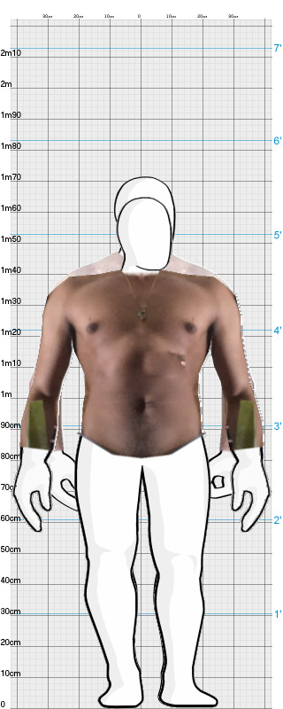 Full Size Comparison