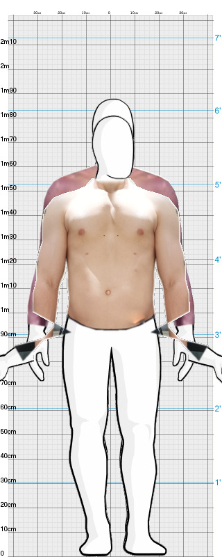 Full Size Comparison
