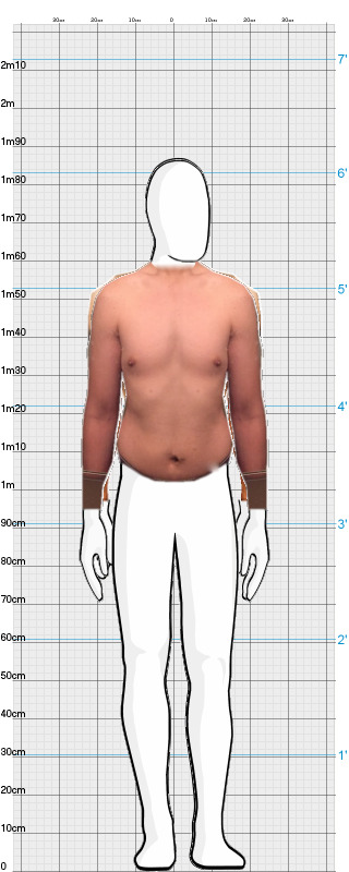 Full Size Comparison