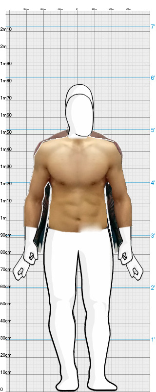 Full Size Comparison