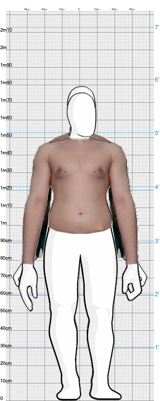 Full Size Comparison