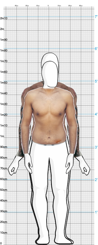 Full Size Comparison