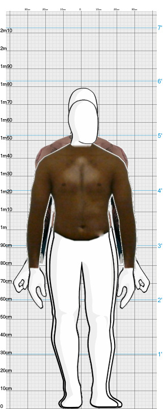 Full Size Comparison