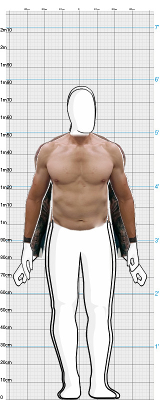 Full Size Comparison