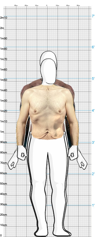 Full Size Comparison