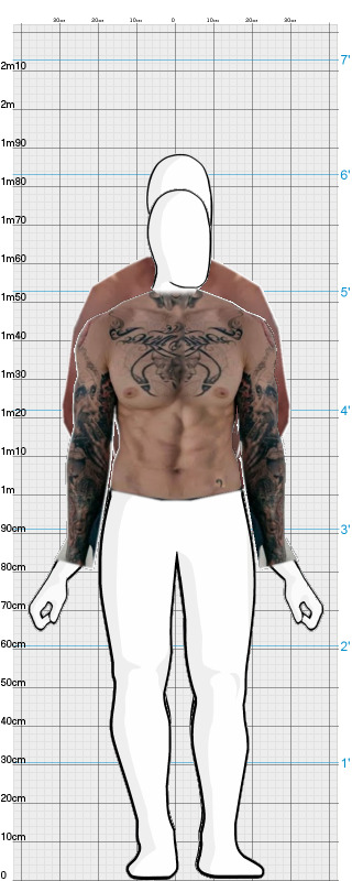 Full Size Comparison