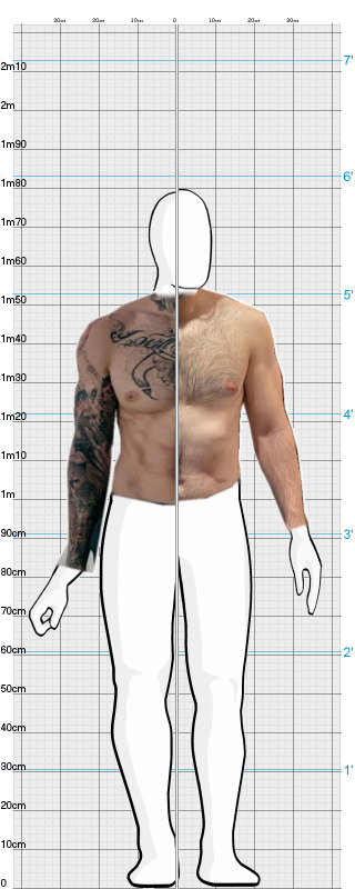 Full Size Comparison