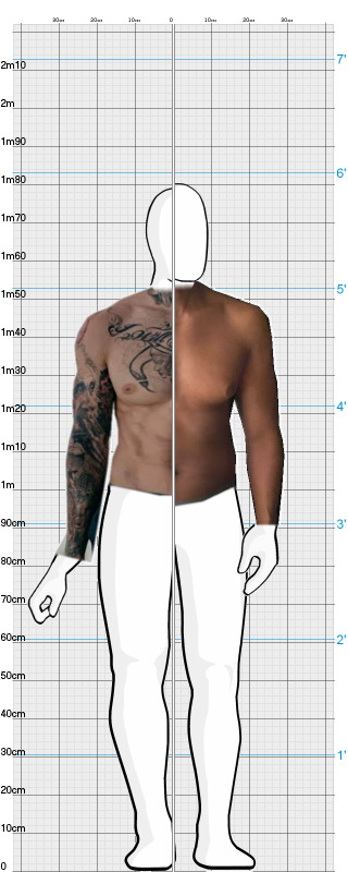Full Size Comparison
