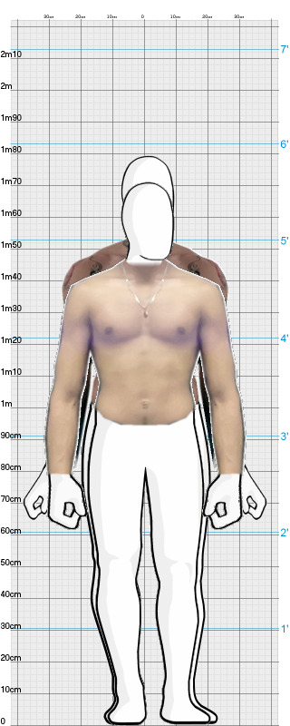 Full Size Comparison
