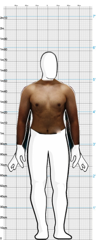 Full Size Comparison