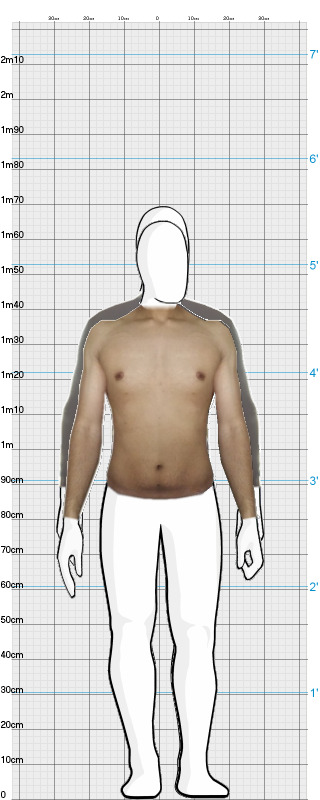 Full Size Comparison