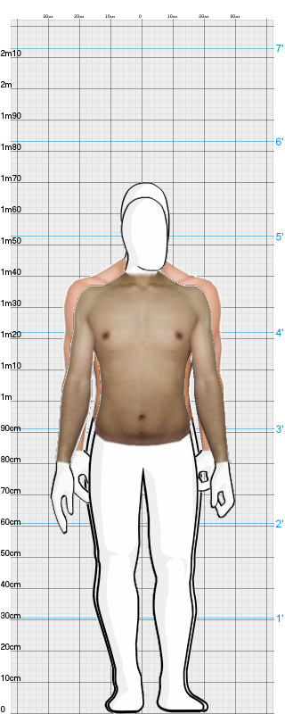 Full Size Comparison