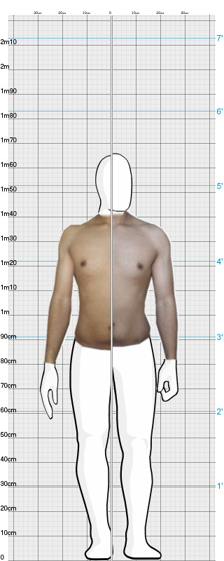 Full Size Comparison