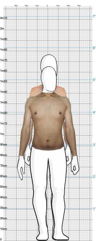 Full Size Comparison