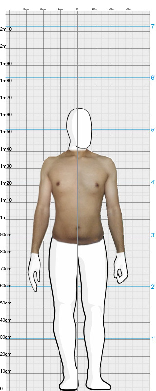 Full Size Comparison