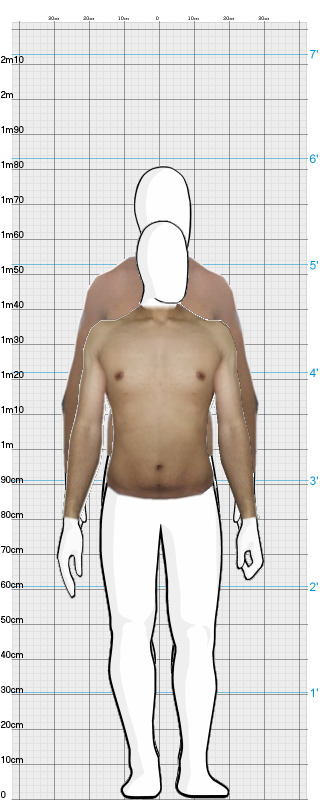 Full Size Comparison