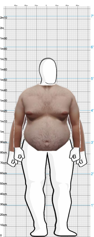 Full Size Comparison