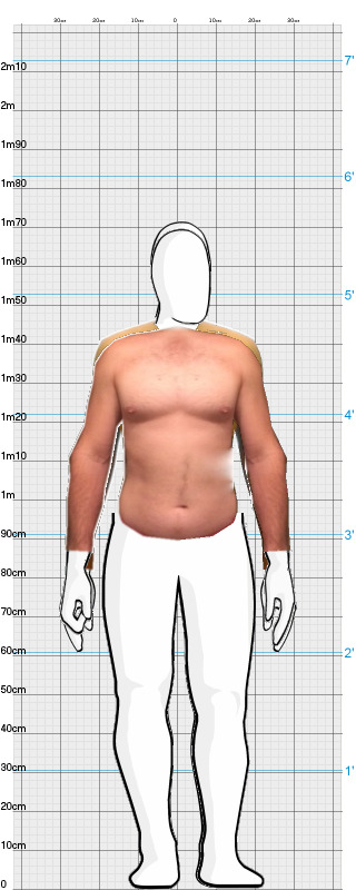 Full Size Comparison