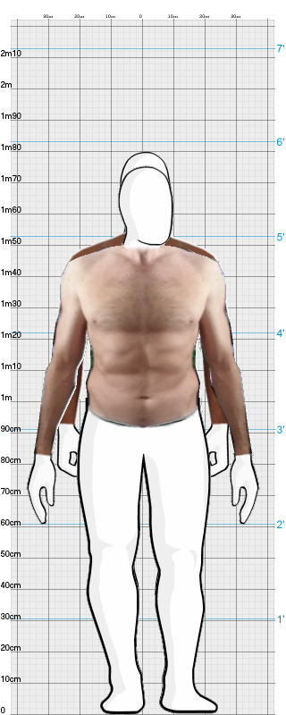 Full Size Comparison