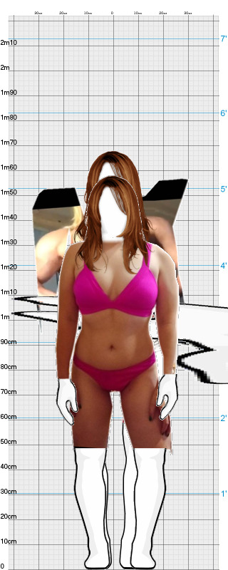 Full Size Comparison