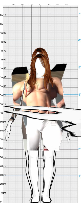 Full Size Comparison